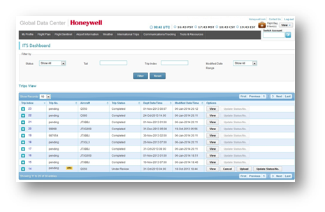 honeywell nav database schedule